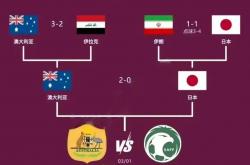 开云体育-澳大利亚西悉尼流浪客对上韩国全北现代：澳洲球队的亚洲杯赛冒险的简单介绍