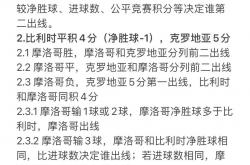 开云体育登录-包含斯洛文尼亚完胜匈牙利，提前锁定小组出线的词条