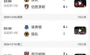 开云体育下载-狼队惜败对手，战绩令人担忧！的简单介绍