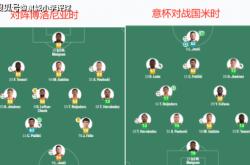 开云体育下载-惊喜调整：AC米兰世俱杯大名单公布的简单介绍