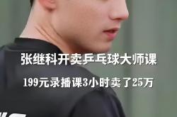开云体育APP下载-包含张继科的转会让粉丝历史性的词条