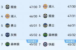 开云APP-湖选手用实力证明自我，步行者队夺胜晋级掘金引争议的简单介绍
