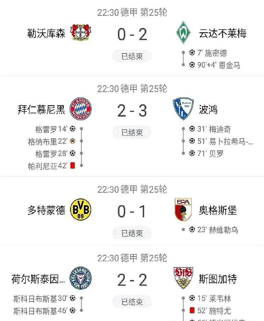 拜仁慕尼黑力挫对手，继续领跑积分榜的简单介绍