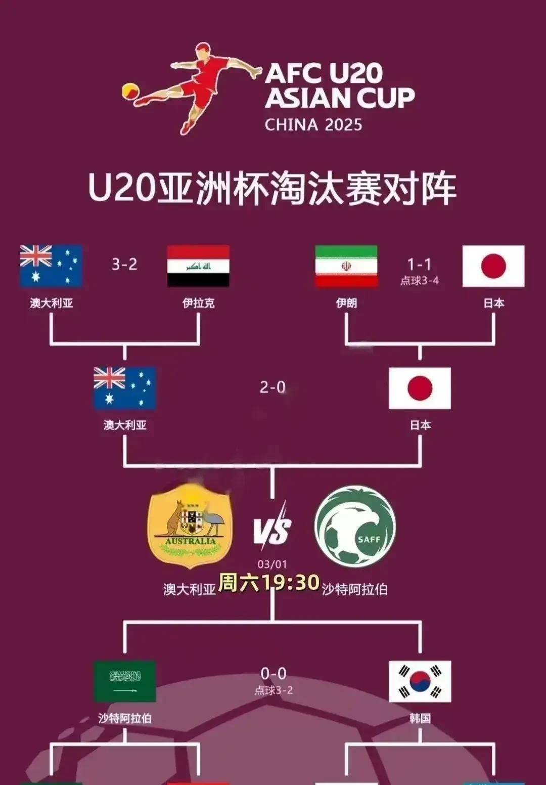澳大利亚西悉尼流浪客对上韩国全北现代：澳洲球队的亚洲杯赛冒险的简单介绍