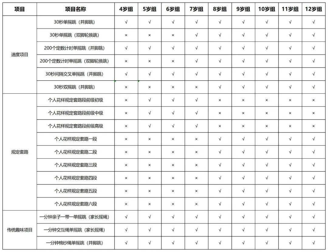 亚洲俱乐部杯赛预计会有新规定出台