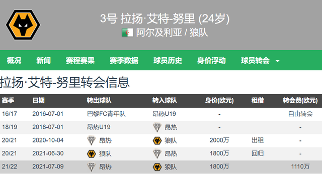 英超联赛战局激烈，排名变化多端
