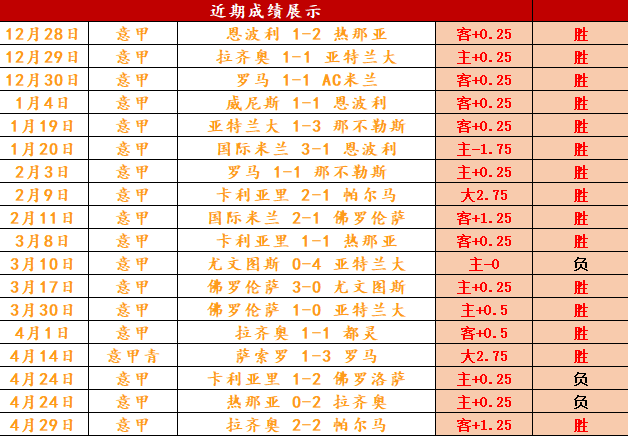亚特兰大主场失利，影响前四排名的简单介绍