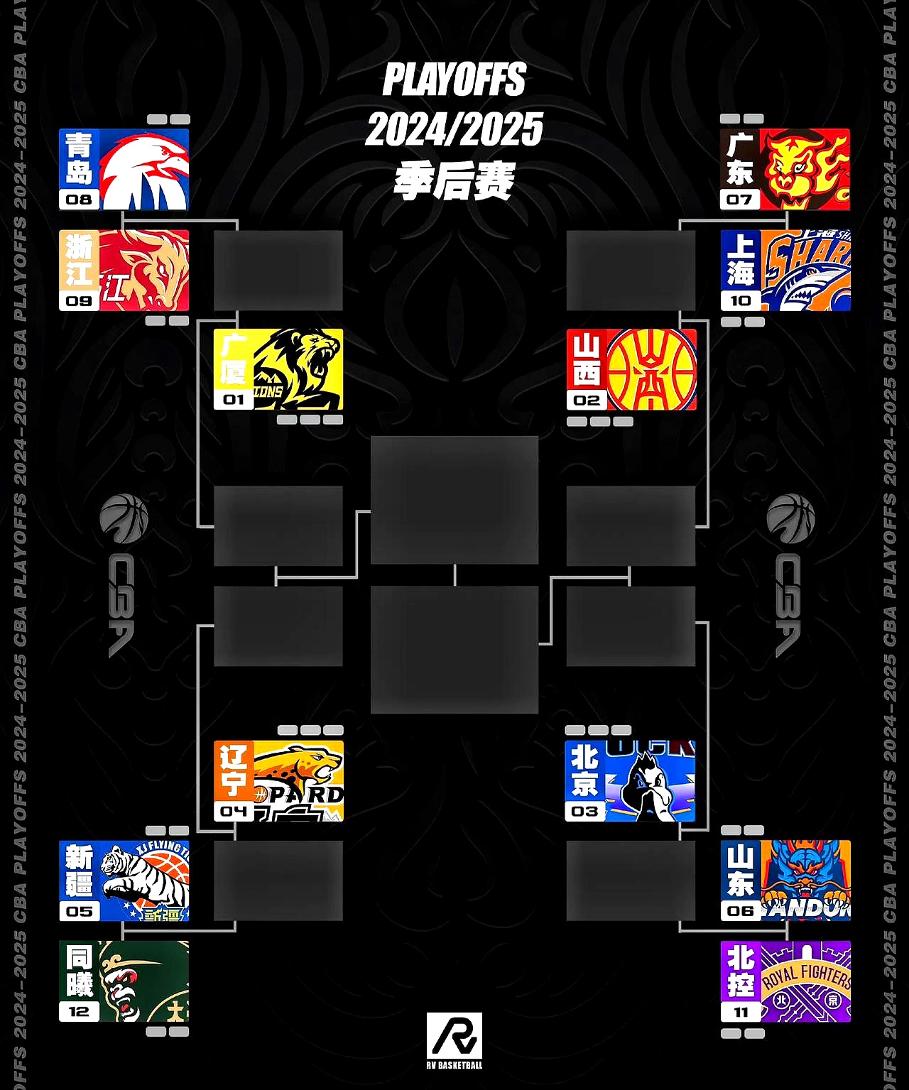 实力强弱对比引发球迷热议，比赛成绩备受关注